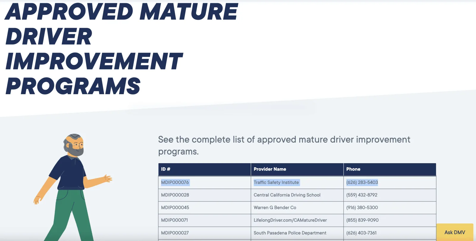 CA DMV Licensed Mature Driver Course #MDIP000076 — Traffic Safety Institute
