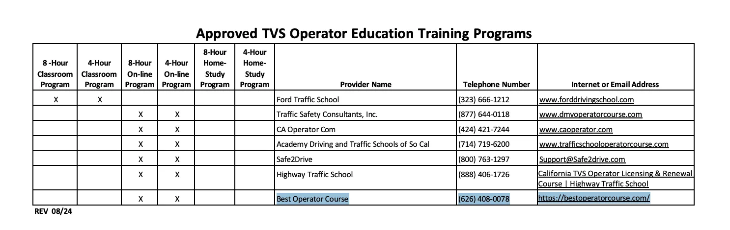 Best Operator Course — California DMV License