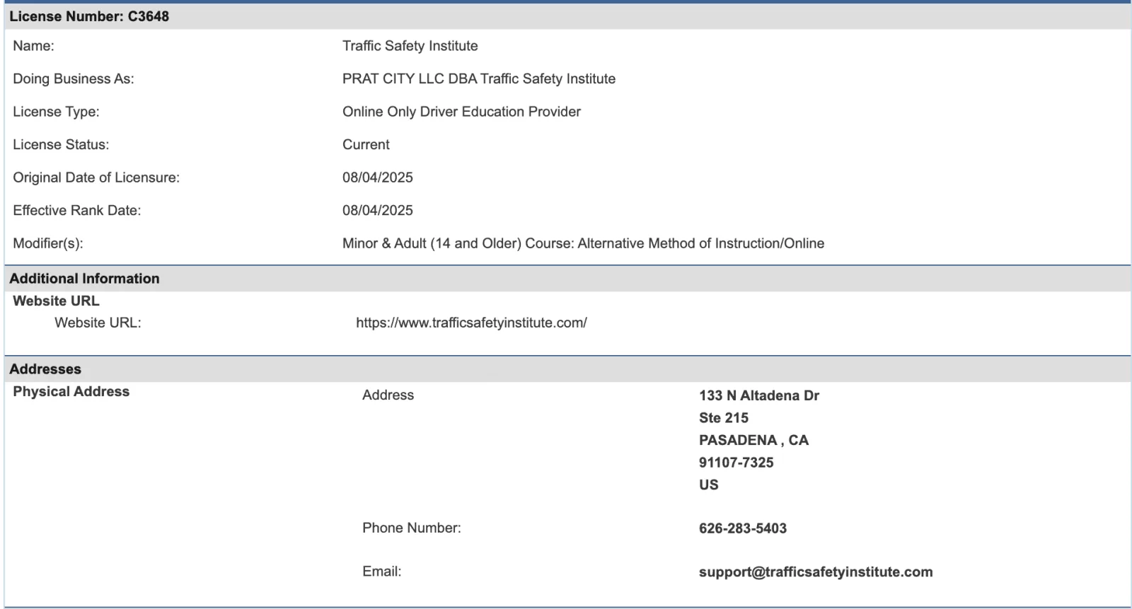 Texas TDLR Licensed Teen Drivers Ed Course #C3648 — Traffic Safety Institute